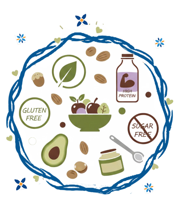 المنتجات الصحية 